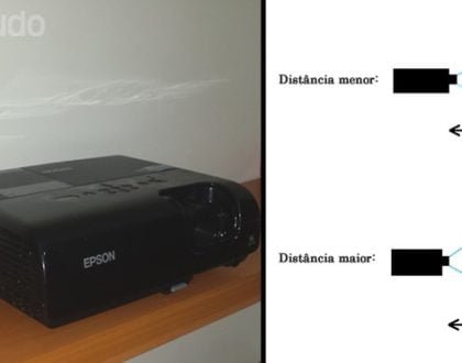 COMO REGULAR O FOCO DE UM PROJETOR